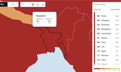 স্বাধীন গণমাধ্যম সূচকের শীর্ষে নরওয়ে, বাংলাদেশ ১৬৫